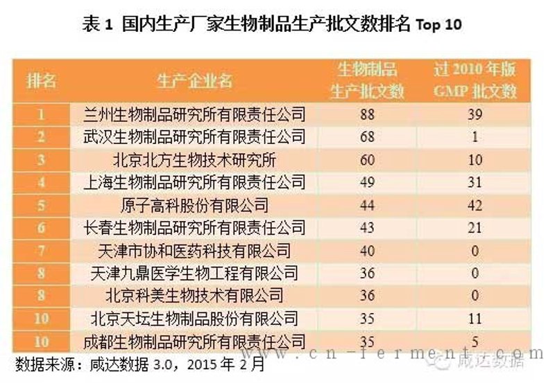 细胞治疗：未来医疗的曙光